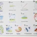Nerdy Babies ABC Alphabet Poster